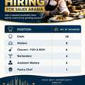 WALK-IN INTERVIEW &ndash; HOSPITALITY STAFF REQUIRED | RIYADH