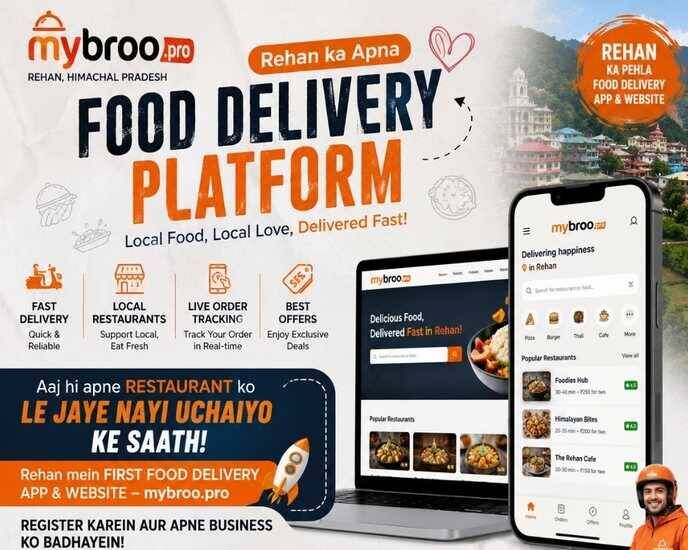 Mumbai, Food & Drink, Online Food Delivery Service In Himachal