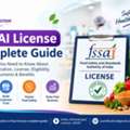 FSSAI Registration In India
