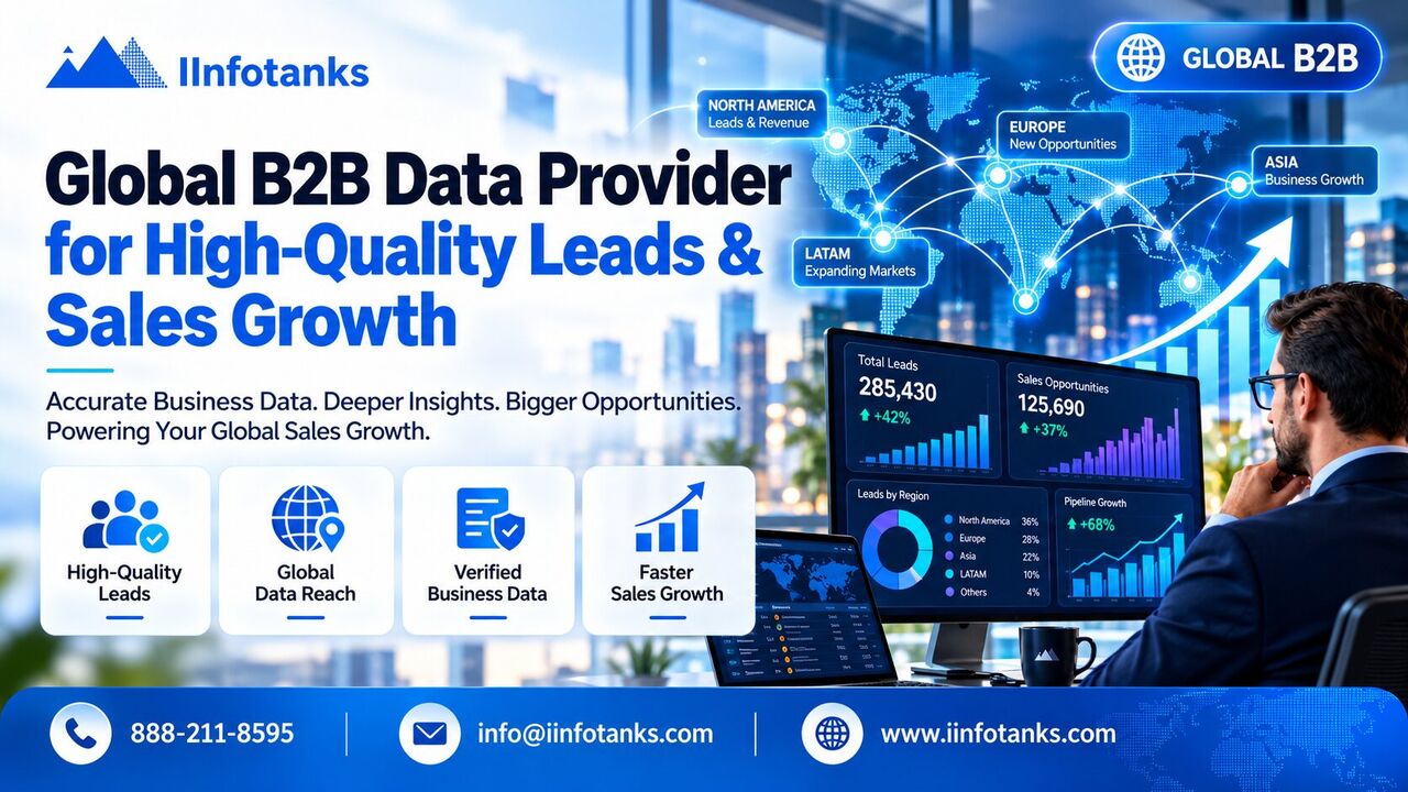 New York, Software Development, Global B2B Data Provider For High-Quality Leads & Sales Growth