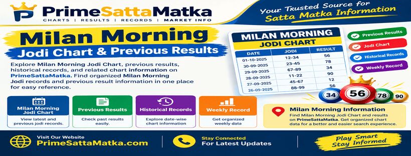 Mumbai, Marketing, Milan Morning Satta Matka Panel & Panna Chart Today