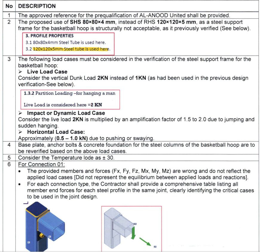 Riyadh, Construction, Metal Fence Design Load Calculation And Fabrication Drawing, SAUDI ARABIA