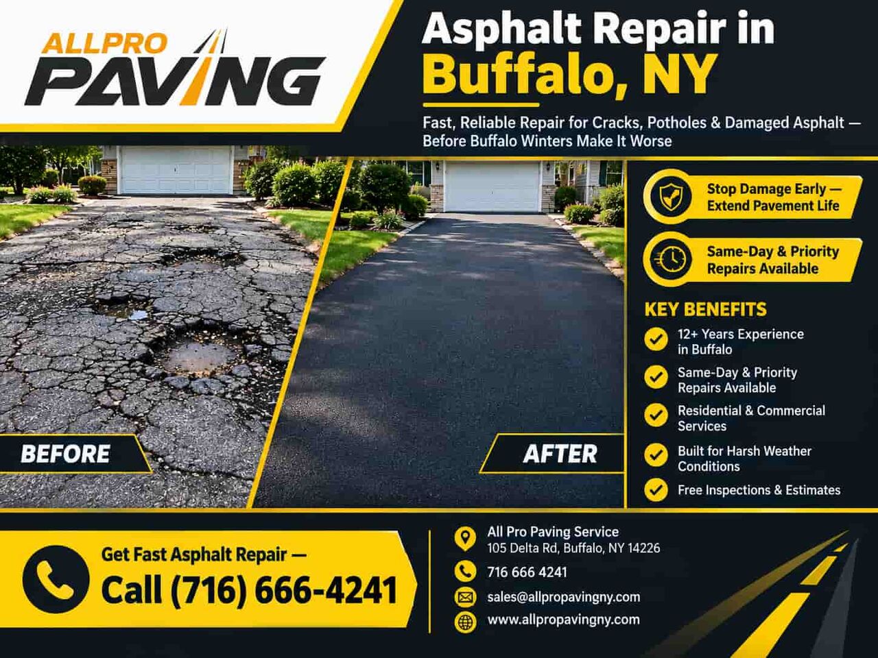 New York, Construction, Asphalt Repair Services In Buffalo, NY For Residential Driveways