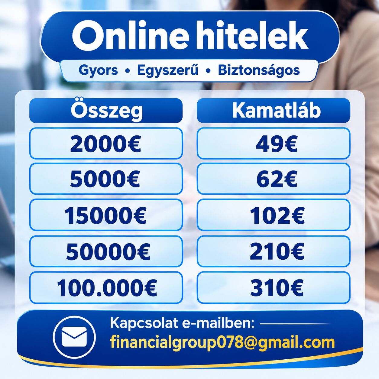 Budapest, Accounting, Gyors &Eacute;s Megb&iacute;zhat&oacute; Finansz&iacute;roz&aacute;s Ak&aacute;r 72 &Oacute;r&aacute;n Bel&uuml;l