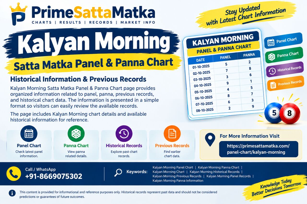 Mumbai, Marketing, Kalyan Morning Satta Matka Panel & Panna Chart