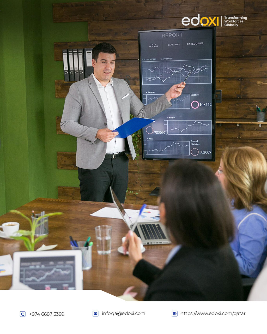 Doha, Education, Corporate Training In Qatar For Employee Development