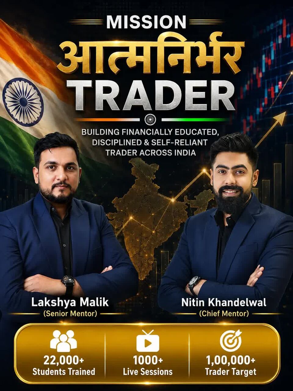 Jaipur, Education, Stock Market Institute In Jaipur | Trading Courses At QIFM