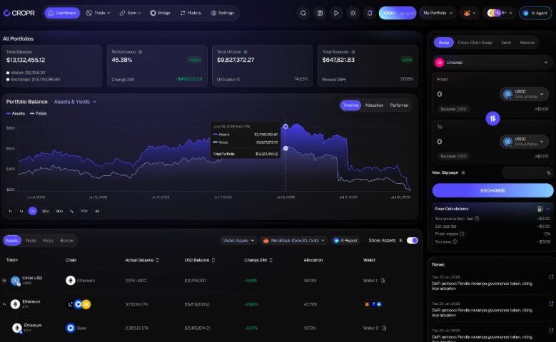 London, Business, AI Agent Portfolio Management For Smarter Digital Asset Operations