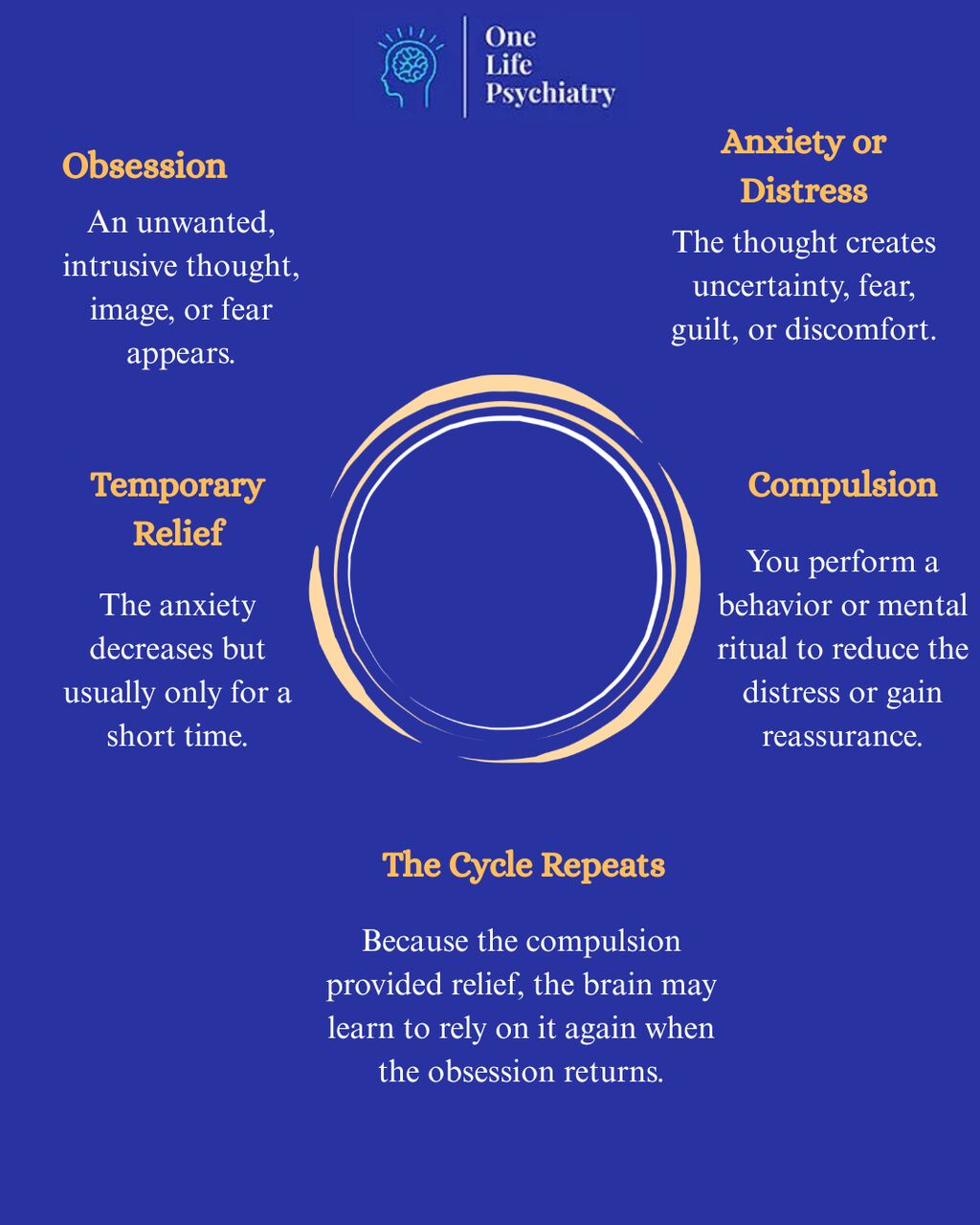 New York, Health, How To Know If Your Child Needs A Child Psychiatrist