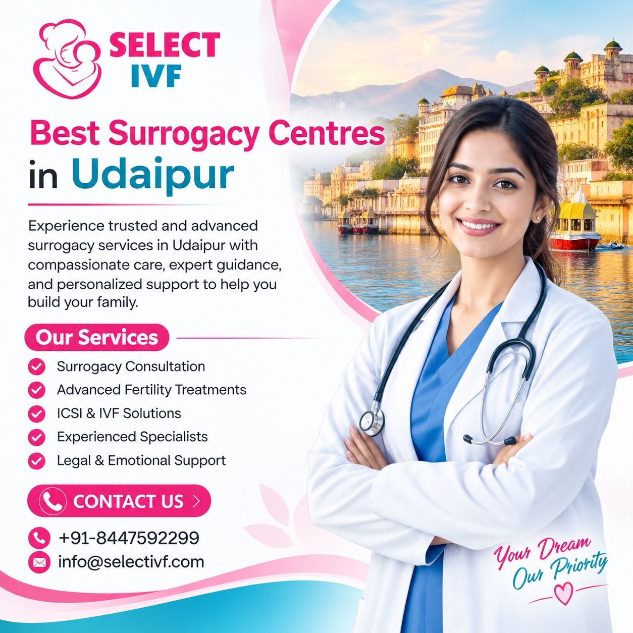 Jaipur, Health, Best Surrogacy Centres In Udaipur
