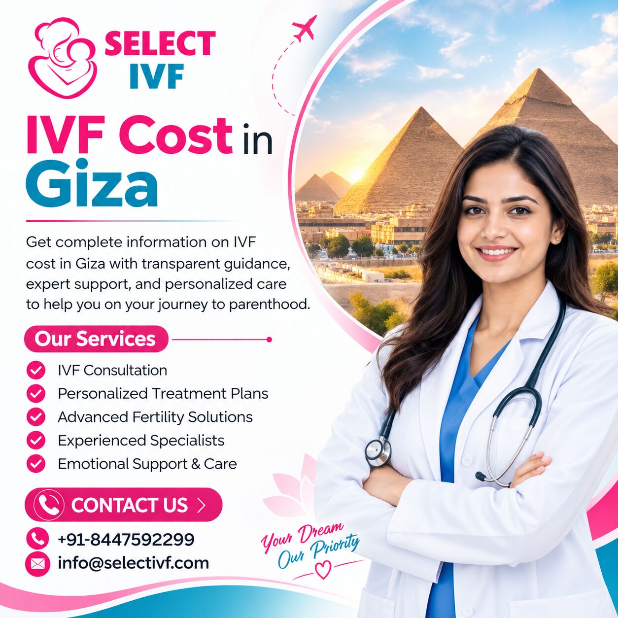 Cairo, Health, IVF Cost In Giza