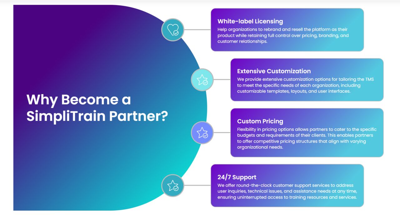 Tampa Bay, Software, Grow Your Business With The SimpliTrain Partner Program