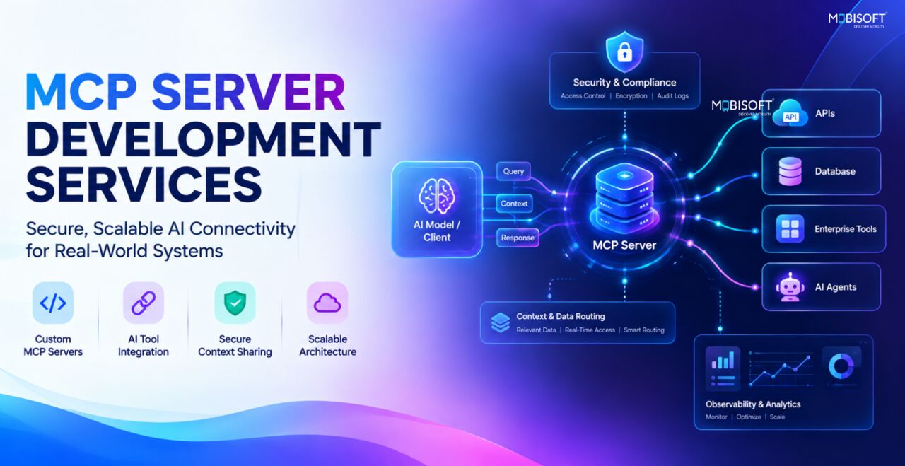 Pune, Business, Custom MCP Server Development For Enterprise AI