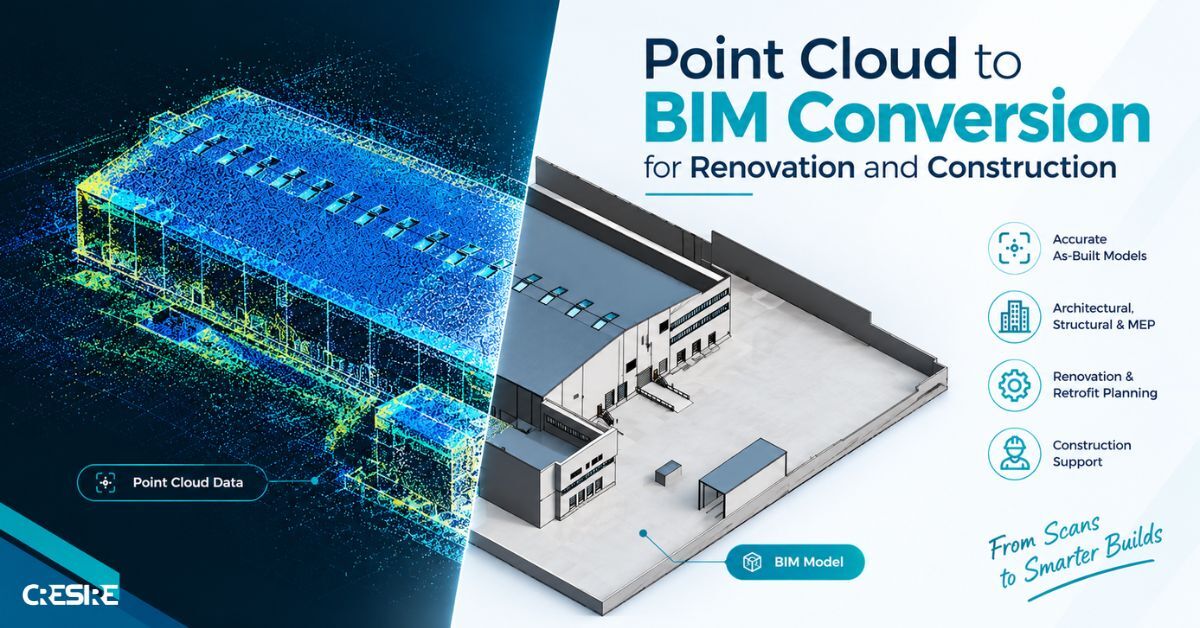 New York, Business, Point Cloud To BIM Conversion For Renovation And Construction