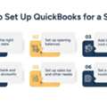 QuickBooks For Startups: Setup, Bookkeeping & Reporting Guide