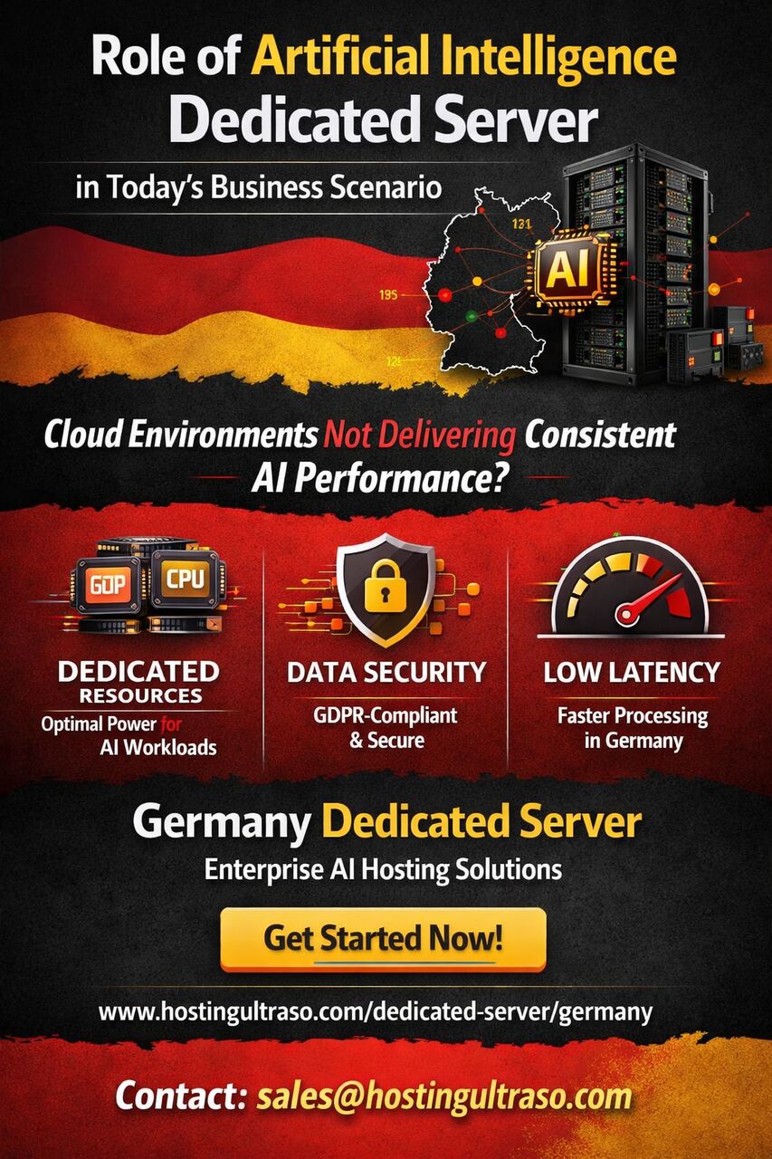 Kolkata, Marketing, Role Of Artificial Intelligence Dedicated Server In Today&rsquo;s Business Scenario