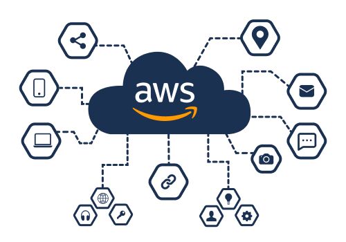 New York, Computer, AWS Consulting Services For Businesses In The USA By Billow LLC