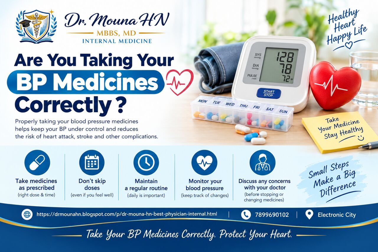 Bangalore, Health, Are You Taking Your BP Medicines Correctly? &ndash; Dr. Mouna HN