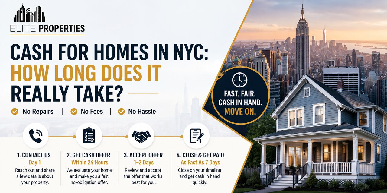 New York, Items Wanted, Cash For Homes In NYC: How Long Does It Take?