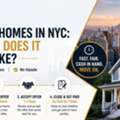 Cash For Homes In NYC: How Long Does It Take?