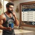 INR 699,  Best Shilajit Price In India (2026) &ndash; Price Gram Wise