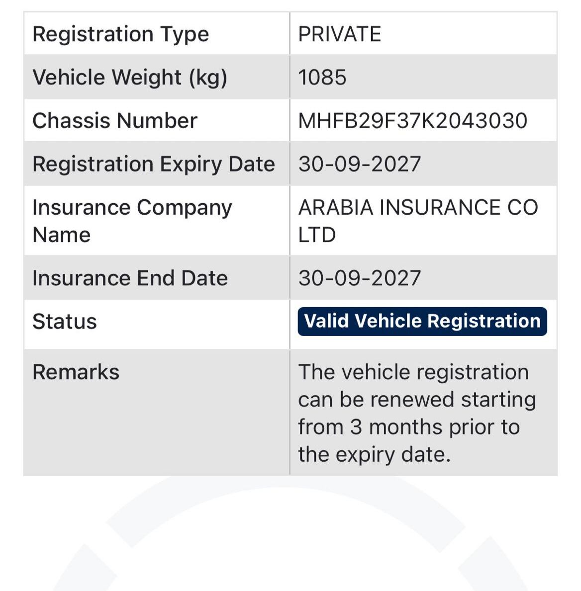 Manama, Vehicles, Cars & Trucks , BHD 3500,  Toyota Yaris,  2019,  Automatic,  93600 KM,    For Sale, Like Brand New Condition , Just Buy And Drive