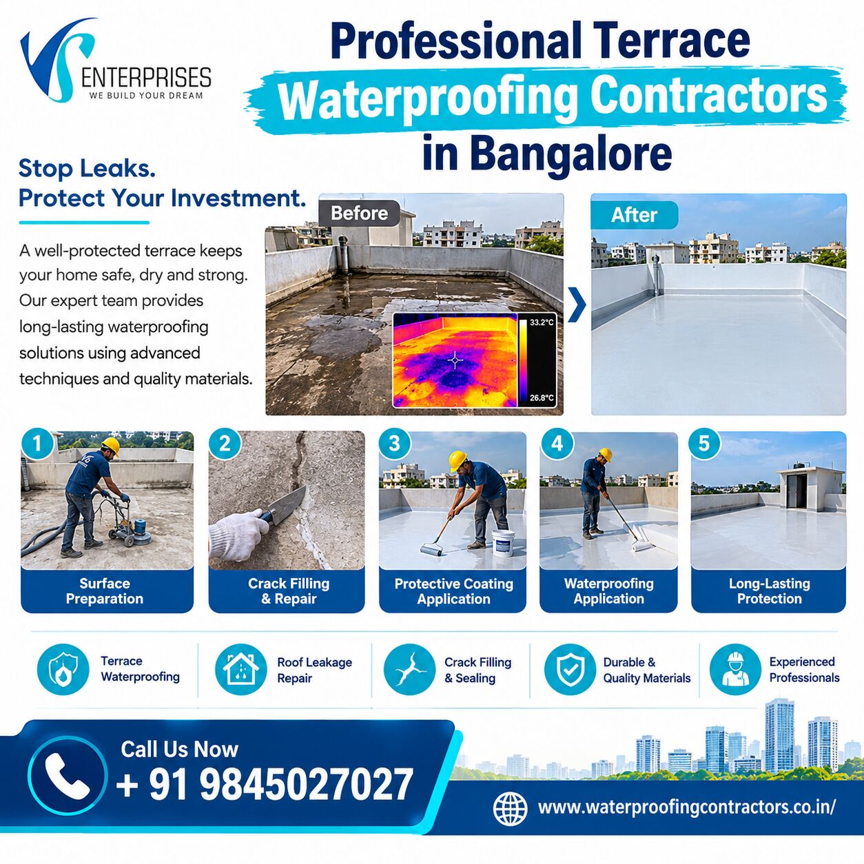 Bangalore, Construction, Professional Terrace Waterproofing Contractors In Bangalore