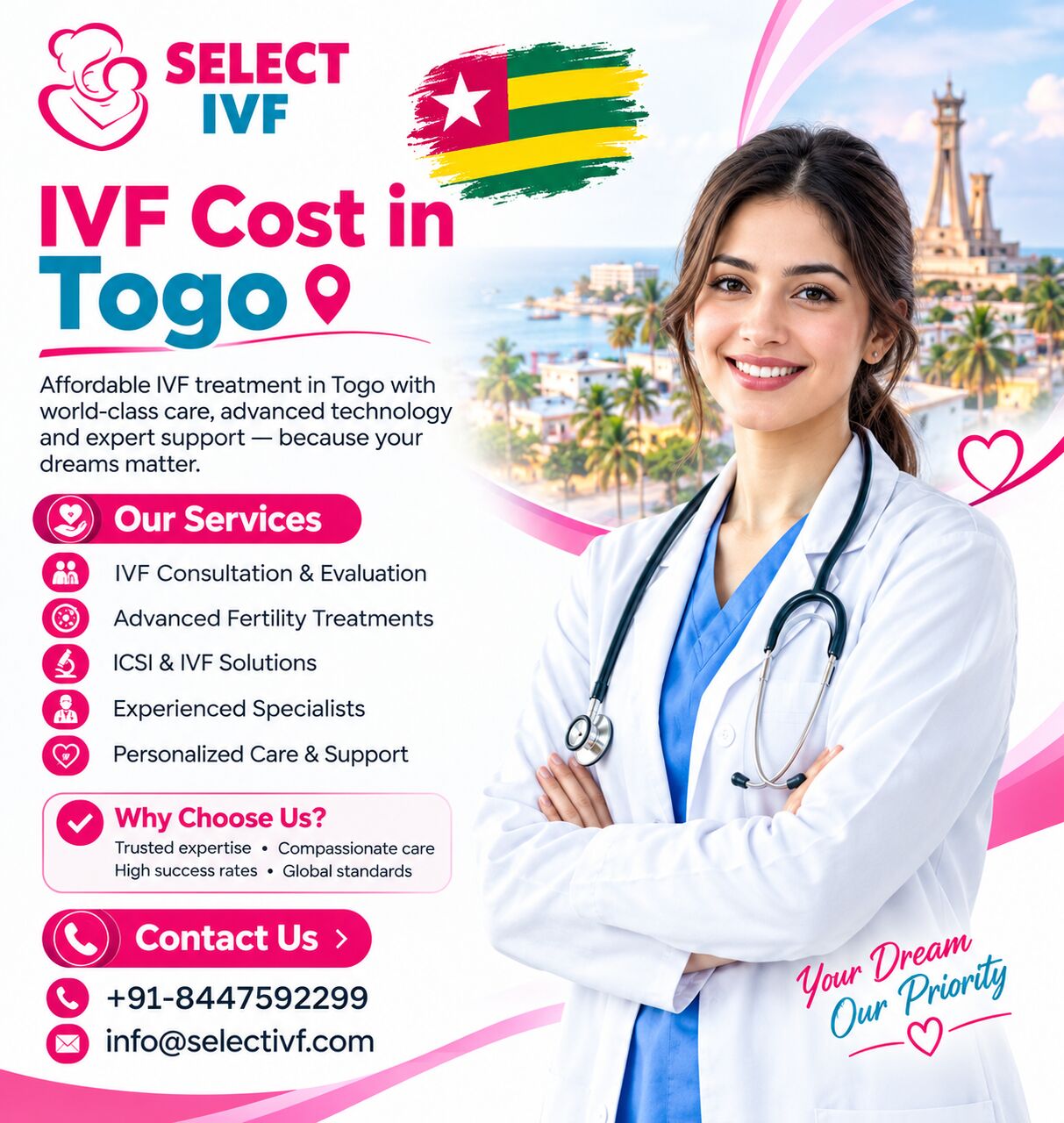 Cairo, Health, IVF Cost In Togo