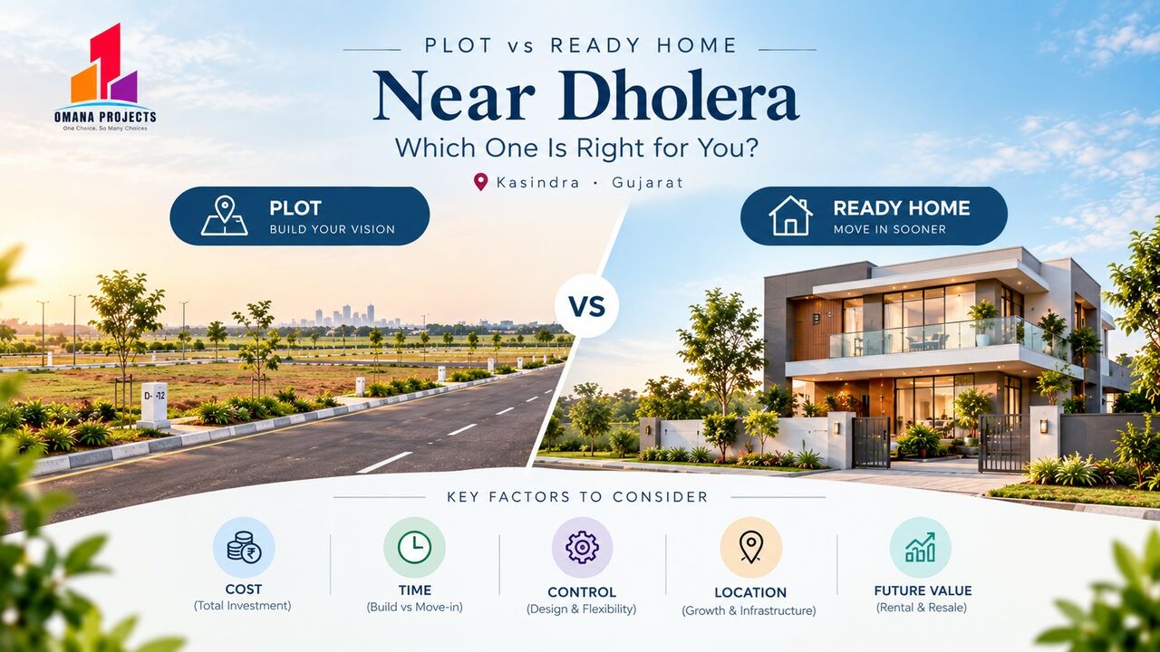 Ahmedabad, Residential Plots, INR 1600000,  148 Sq. Yard,  Explore Residential Plot Options In Kasindra, Gujarat