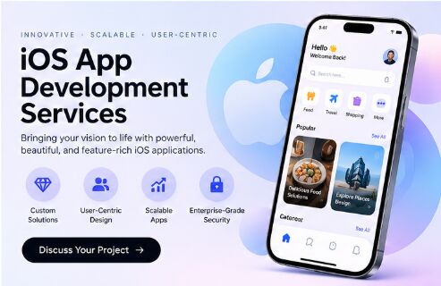 Sydney, Computer, What Is The Future Of IOS App Development For Businesses?