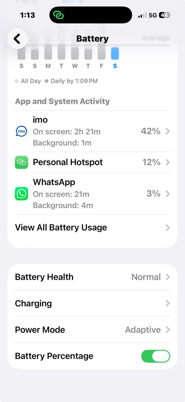 Hofuf, Mobile Phones, SAR 3600,  Iphone 16 Pro 256 GB Silver