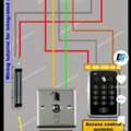 Cctv Network Telephone Television Doorpone