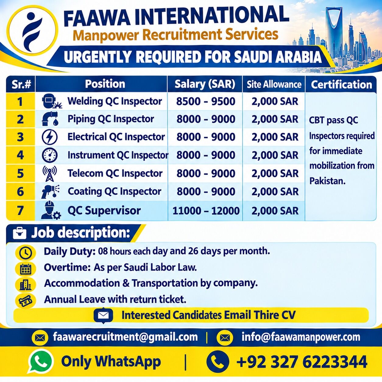 Jubail, Jobs, Urgent Hiring For Saudi Arabia &ndash; QC Inspectors & QC Supervisor