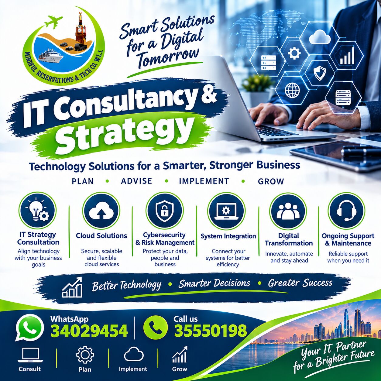 Manama, Business, IT Constantly & Startegy