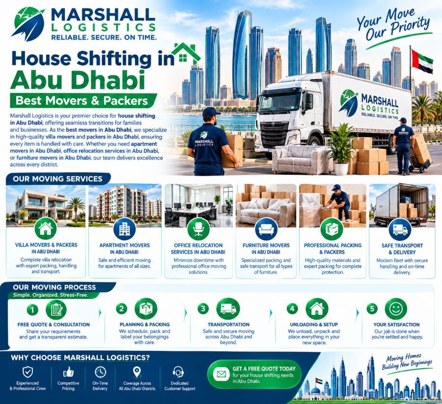 Abu Dhabi, Labor/Moving, Professional Movers Abu Dhabi With Marshall Logistics