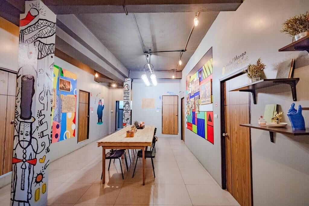 Bangkok, Buildings, THB 1250000,  560 Sq. Meter,  HOSTEL + 14 BUDGET ROOMS Take Over In Triple A Location !