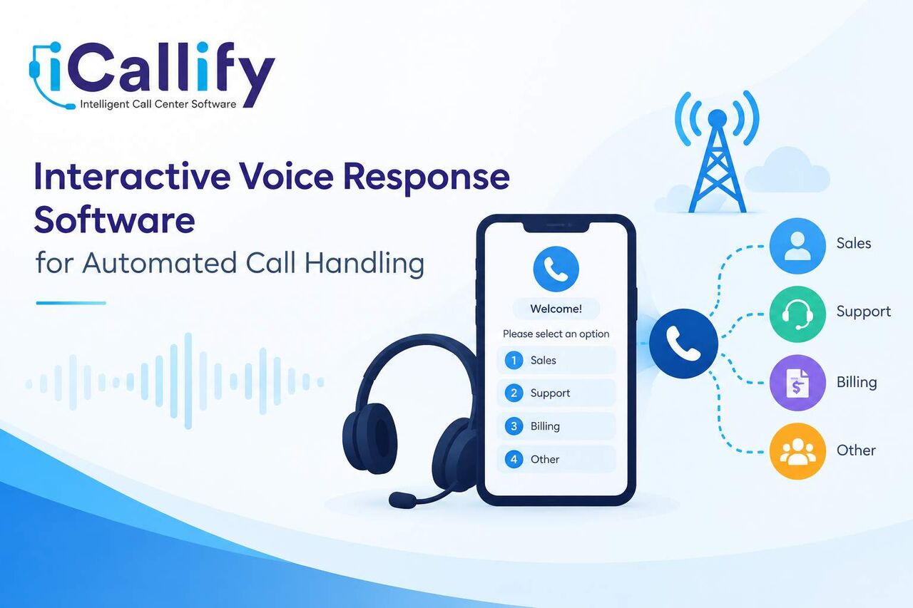 London, Software Development, Interactive Voice Response (IVR) Software For Smarter Call Management