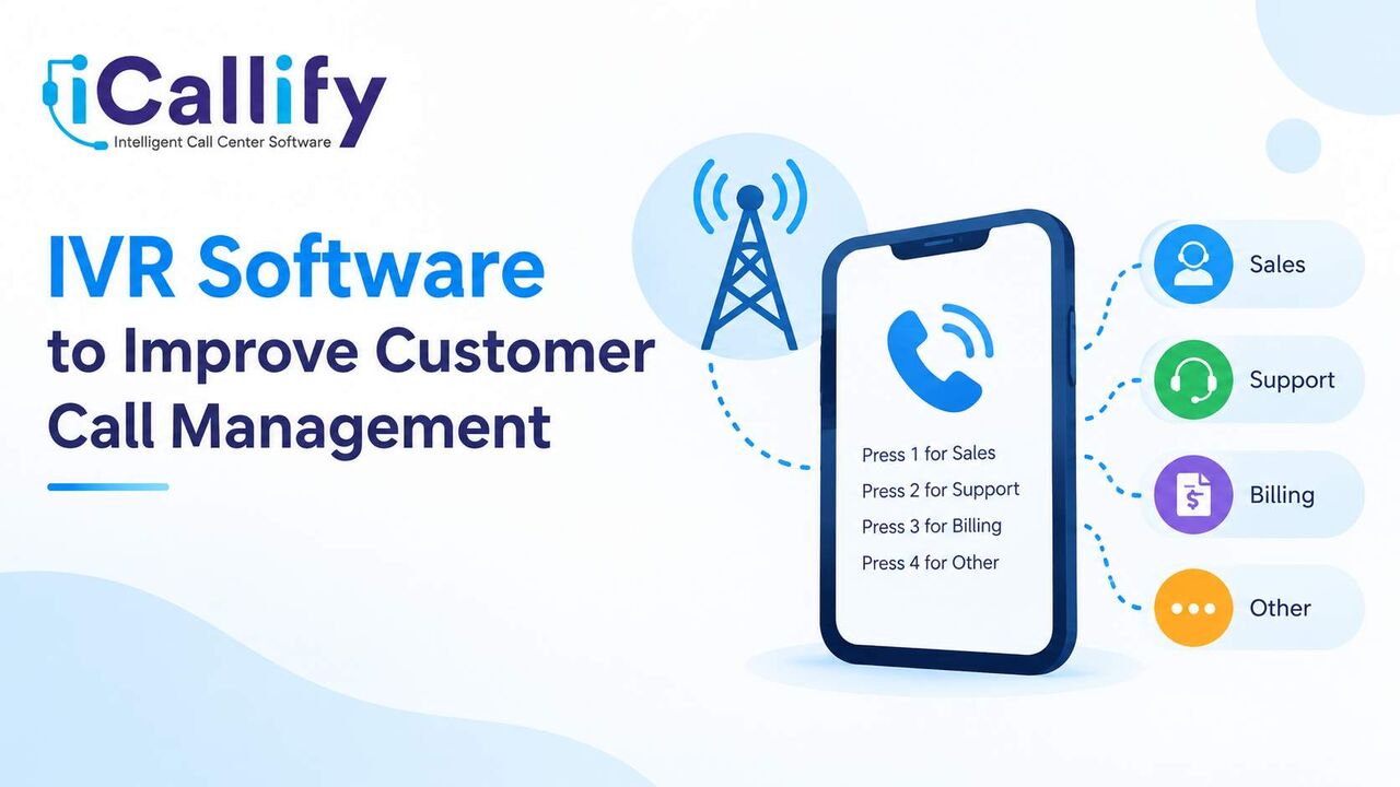London, Software Development, Interactive Voice Response (IVR) Software For Smarter Call Management