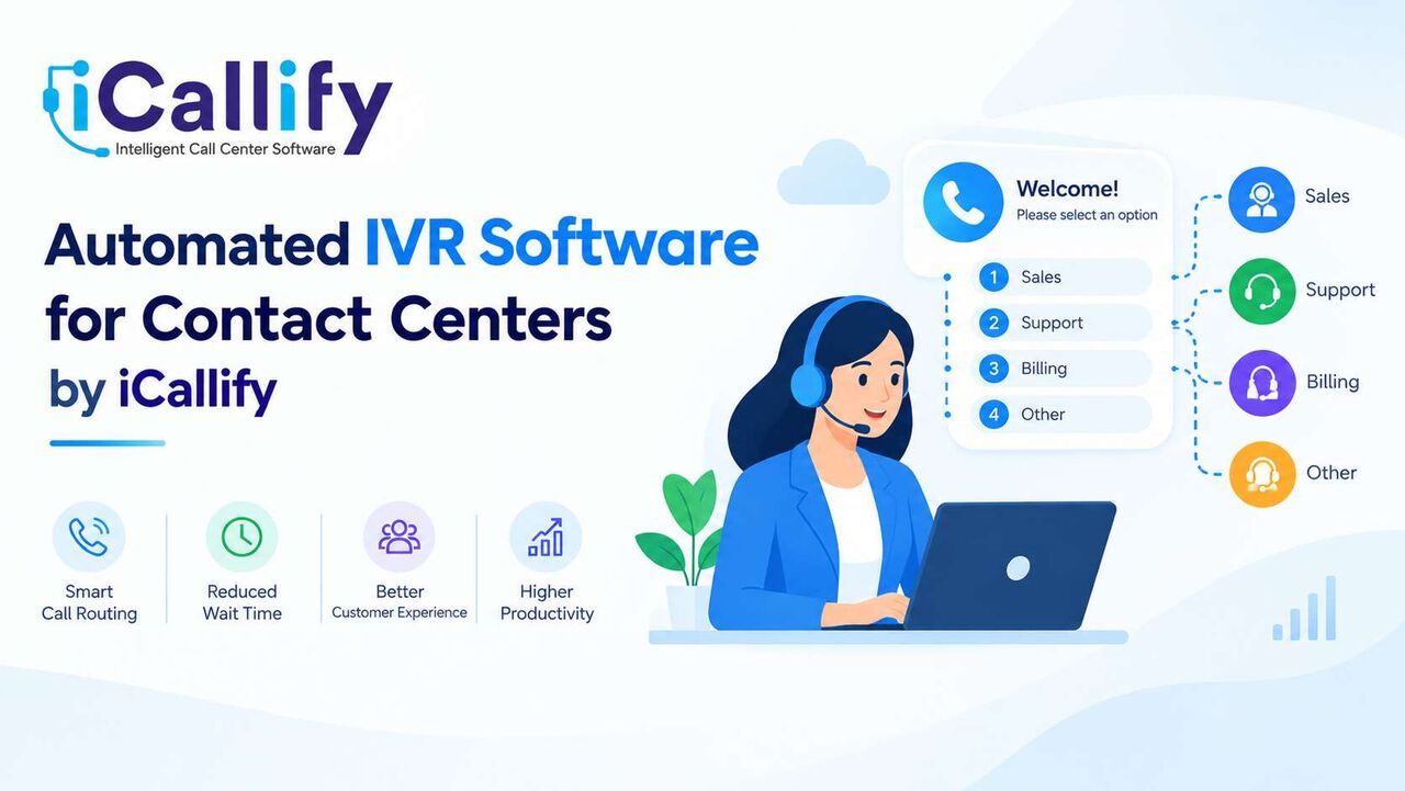 London, Software Development, Interactive Voice Response (IVR) Software For Smarter Call Management