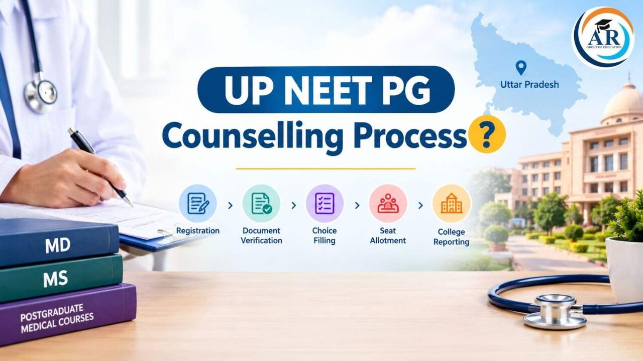 Noida, Education, UP NEET PG Counselling Process 2026: Complete Guide