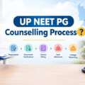 UP NEET PG Counselling Process 2026: Complete Guide