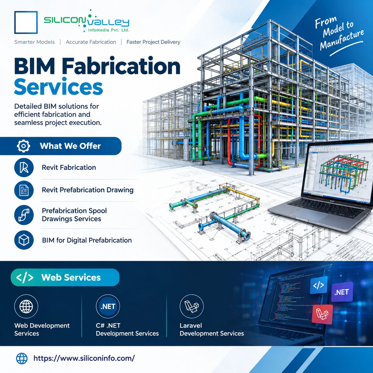 New York, Construction, How BIM Fabrication Services Support AEC Projects In The USA