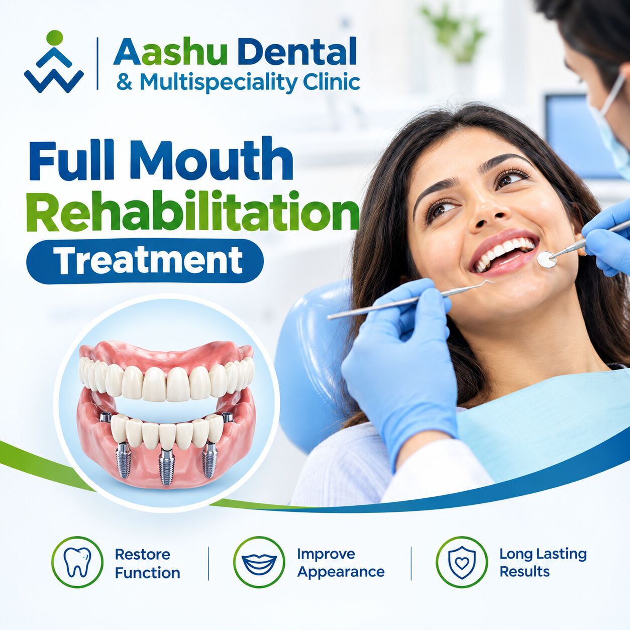 Ahmedabad, Dental, Complete Dental Restoration | Full Mouth Rehabilitation Treatment