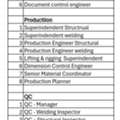 Job Vaccancy