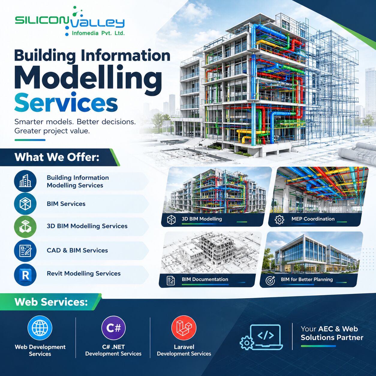 New York, Construction, Building Information Modelling Services For Better Project Coordination In California