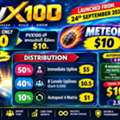 Are U Looking For Best Platform