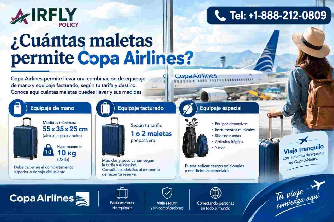 New York, Travel, Cómo Preparar Tu Equipaje Según Las Normas De Copa Airlines