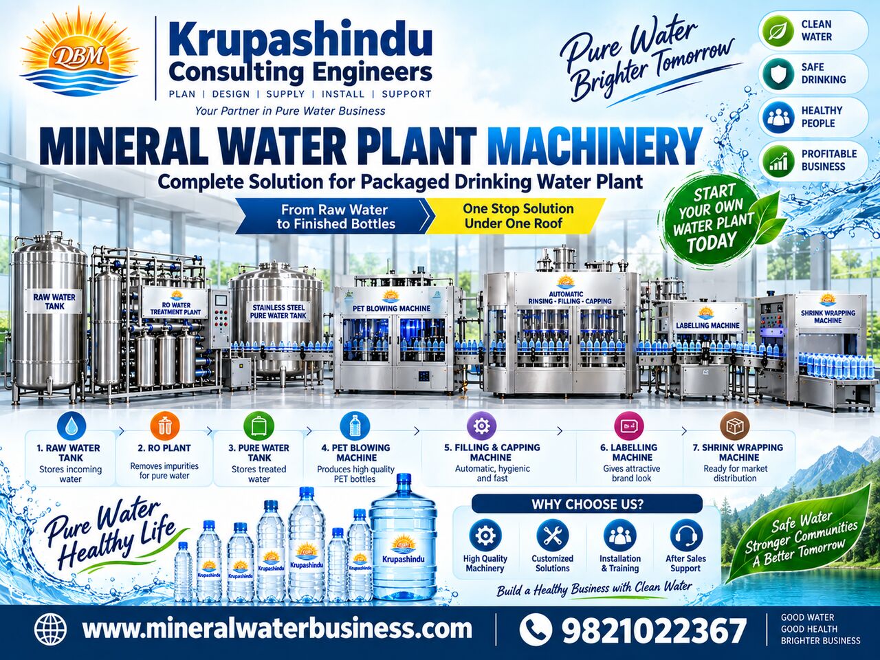 Navi Mumbai, Machinery, INR 2200000,  Top Mineral Water Plant Manufacturers In Maharashtra