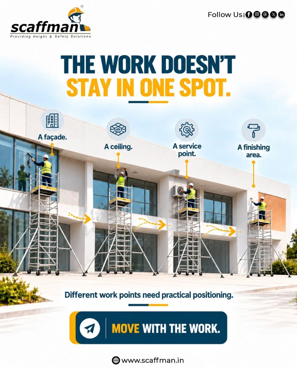 Bangalore, Construction, Aluminium Scaffolding Manufacturers In Bangalore