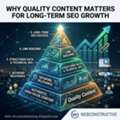 Why Quality Content Matters For Long-Term SEO Growth